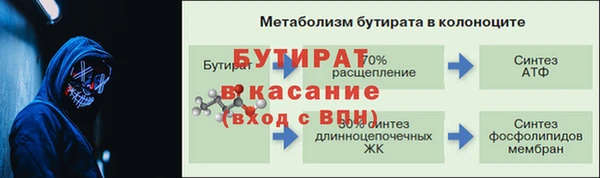 кокс Богородицк